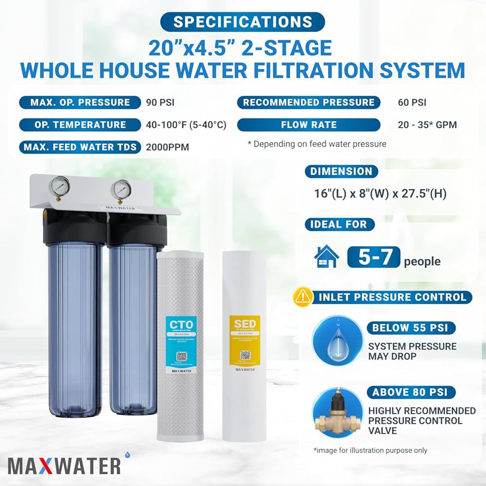Dvorak Edition ４５CD Amazon.com - 2025Upgraded 5000 Sq.Ft 80 Pint Dehumidifier